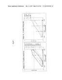 FLAGELLIN RELATED POLYPEPTIDES AND USES THEREOF diagram and image