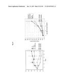 FLAGELLIN RELATED POLYPEPTIDES AND USES THEREOF diagram and image