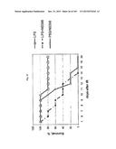 FLAGELLIN RELATED POLYPEPTIDES AND USES THEREOF diagram and image