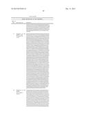 METHODS FOR INCREASING N-GLYCAN OCCUPANCY AND REDUCING PRODUCTION OF     HYBRID N-GLYCANS IN PICHIA PASTORIS STRAINS LACKING ALG3 EXPRESSION diagram and image