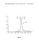 Norrin Mutant Polypeptides, Methods of Making and Uses Thereof diagram and image