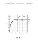 Norrin Mutant Polypeptides, Methods of Making and Uses Thereof diagram and image