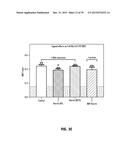 Norrin Mutant Polypeptides, Methods of Making and Uses Thereof diagram and image