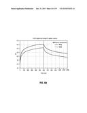 Norrin Mutant Polypeptides, Methods of Making and Uses Thereof diagram and image