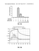 Norrin Mutant Polypeptides, Methods of Making and Uses Thereof diagram and image