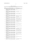 Norrin Mutant Polypeptides, Methods of Making and Uses Thereof diagram and image