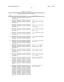 Norrin Mutant Polypeptides, Methods of Making and Uses Thereof diagram and image