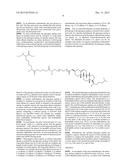 GLUCAGON/GLP-1 RECEPTOR CO-AGONISTS diagram and image