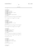 GLUCAGON/GLP-1 RECEPTOR CO-AGONISTS diagram and image