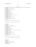 GLUCAGON/GLP-1 RECEPTOR CO-AGONISTS diagram and image