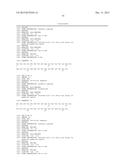 GLUCAGON/GLP-1 RECEPTOR CO-AGONISTS diagram and image