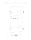 GRAM-POSITIVE BACTERIA SPECIFIC BINDING COMPOUNDS diagram and image