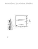 GRAM-POSITIVE BACTERIA SPECIFIC BINDING COMPOUNDS diagram and image