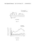 TREATMENT METHOD FOR LUNG REMODELING DISEASES diagram and image