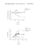 TREATMENT METHOD FOR LUNG REMODELING DISEASES diagram and image