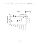 TREATMENT METHOD FOR LUNG REMODELING DISEASES diagram and image