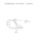 TREATMENT METHOD FOR LUNG REMODELING DISEASES diagram and image