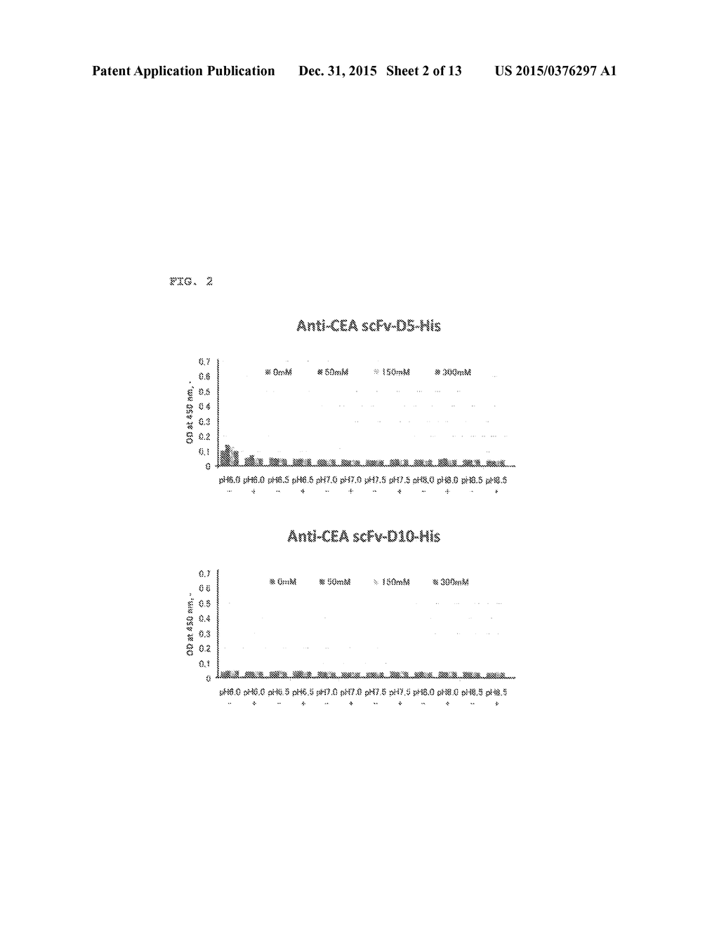 METHOD FOR REFOLDING ANTIBODY, PROCESS FOR PRODUCING REFOLDED ANTIBODY,     REFOLDED ANTIBODY, AND USES THEREOF - diagram, schematic, and image 03