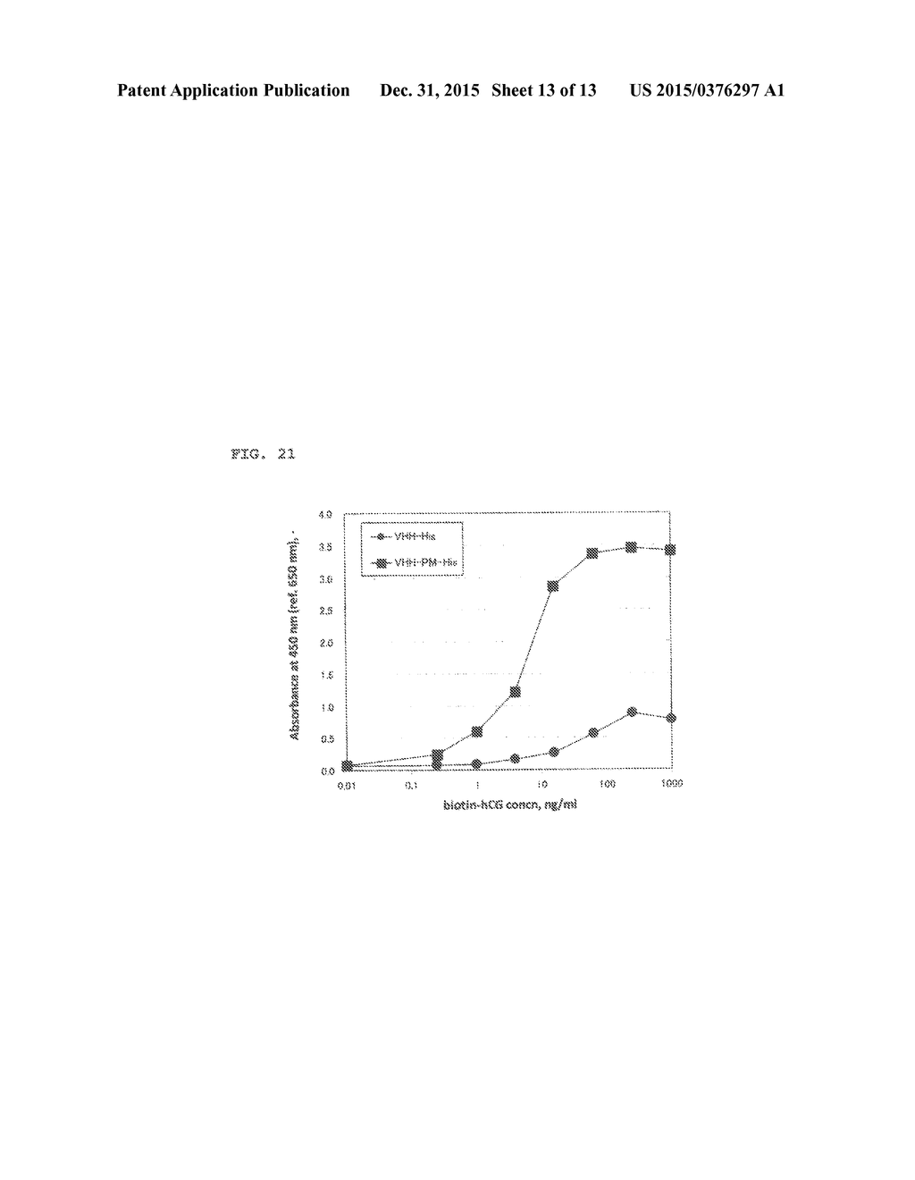 METHOD FOR REFOLDING ANTIBODY, PROCESS FOR PRODUCING REFOLDED ANTIBODY,     REFOLDED ANTIBODY, AND USES THEREOF - diagram, schematic, and image 14