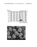 SOLID POLYALUMINOXANE COMPOSITION, OLEFIN POLYMERIZATION CATALYST, OLEFIN     POLYMER PRODUCTION METHOD AND SOLID POLYALUMINOXANE COMPOSITION     PRODUCTION METHOD diagram and image