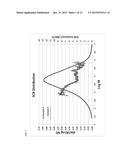 Higher Density Polyolefins With Improved Stress Crack Resistance diagram and image