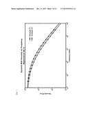 Higher Density Polyolefins With Improved Stress Crack Resistance diagram and image