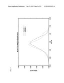 Higher Density Polyolefins With Improved Stress Crack Resistance diagram and image