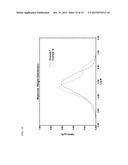 Higher Density Polyolefins With Improved Stress Crack Resistance diagram and image