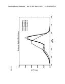 Higher Density Polyolefins With Improved Stress Crack Resistance diagram and image