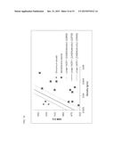 Higher Density Polyolefins With Improved Stress Crack Resistance diagram and image