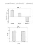 SURFACE CROSSLINKED POLYETHYLENE diagram and image