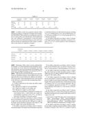 RUBBER COMPOSITION FOR TIRE TREAD AND TIRE MANUFACTURED BY USING THE SAME diagram and image