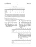 Rubber Composition for Tire Tread and Tire Manufactured by Using the Same diagram and image