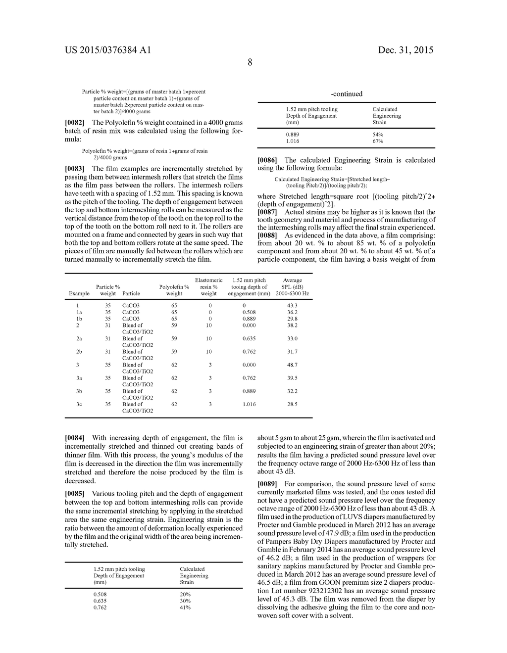 ACTIVATED FILMS HAVING LOW SOUND PRESSURE LEVELS - diagram, schematic, and image 12