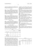 Thermoplastic Resin Composition diagram and image