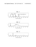 PRODUCTION PROCESS FOR SELF-DISPERSIBLE PIGMENT, SELF-DISPERSIBLE PIGMENT,     INK, INK CARTRIDGE AND INK JET RECORDING METHOD diagram and image