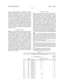 PRODUCTION PROCESS FOR SELF-DISPERSIBLE PIGMENT, SELF-DISPERSIBLE PIGMENT,     INK, INK CARTRIDGE AND INK JET RECORDING METHOD diagram and image