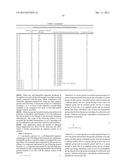 PRODUCTION PROCESS FOR SELF-DISPERSIBLE PIGMENT, SELF-DISPERSIBLE PIGMENT,     INK, INK CARTRIDGE AND INK JET RECORDING METHOD diagram and image