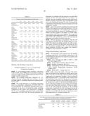 PMMA PROVIDED WITH IMPACT RESISTANCE AND HAVING IMPROVED OPTICAL     PROPERTIES diagram and image