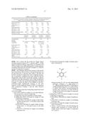 PMMA PROVIDED WITH IMPACT RESISTANCE AND HAVING IMPROVED OPTICAL     PROPERTIES diagram and image