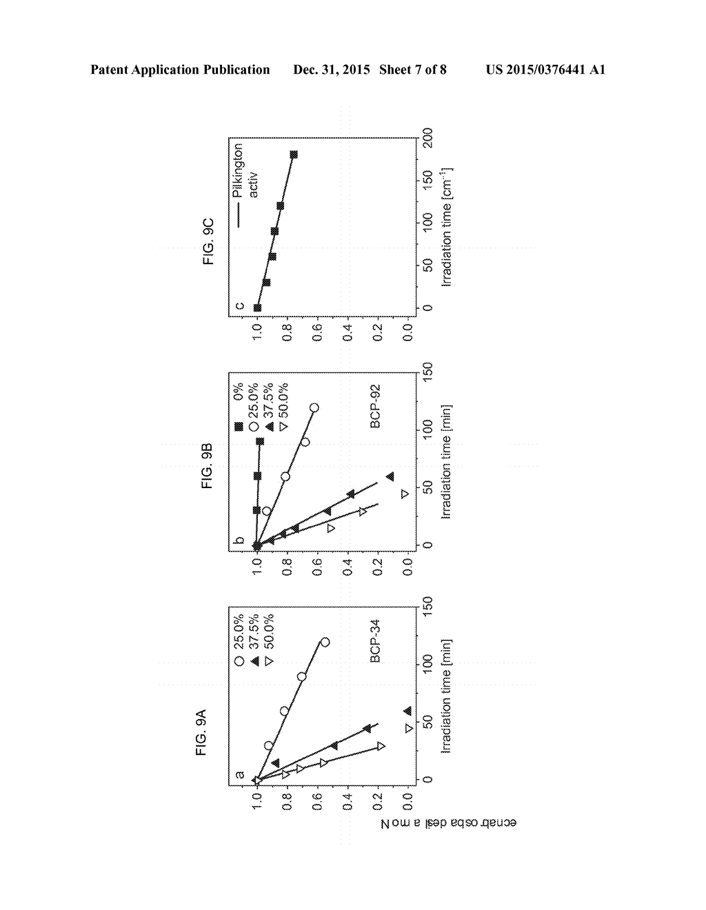 MESOPOROUS INORGANIC COATINGS WITH PHOTOCATALYTIC PARTICLES IN ITS PORES - diagram, schematic, and image 08