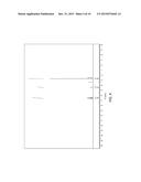 SOLUBLE, PROCESSABLE POLYHEMIAMINALS AND POLYHEXAHYDROTRIAZINES diagram and image