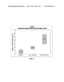 UV-Curable Coatings diagram and image