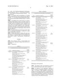 UV-Curable Coatings diagram and image