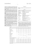 HEAT TRANSFER FLUIDS AND CORROSION INHIBITOR FORMULATIONS FOR USE THEREOF diagram and image