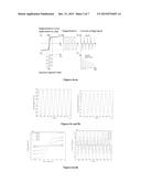 Hydrophobic Paramagnetic Nanoparticles as Intelligent Crude Oil Tracers diagram and image