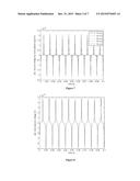 Hydrophobic Paramagnetic Nanoparticles as Intelligent Crude Oil Tracers diagram and image