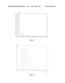 Hydrophobic Paramagnetic Nanoparticles as Intelligent Crude Oil Tracers diagram and image