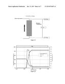 Hydrophobic Paramagnetic Nanoparticles as Intelligent Crude Oil Tracers diagram and image