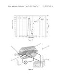 Hydrophobic Paramagnetic Nanoparticles as Intelligent Crude Oil Tracers diagram and image